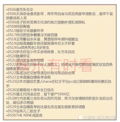 2021总结吃瓜娱乐圈