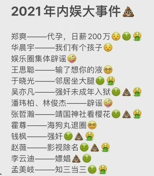 2021总结吃瓜娱乐圈
